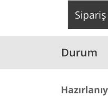 İsem Kitap Kargo Süreci, Müşteri Hizmetleri Sorunu.