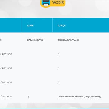 PTT Kargo PTT Nin Beceriksizliği, Para Al Hizmet Verme