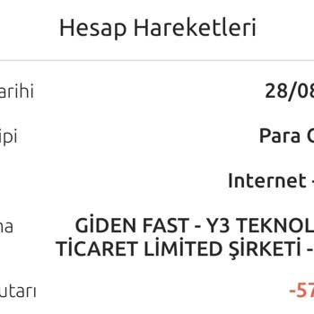 Geldimarket Para İadesi Yapmadı!