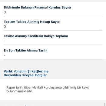 Findeks Kredi Puanı Ve Risk