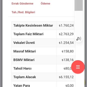 UYAP'ta Kapalı Olan Dosya Findeks'te Açık.!