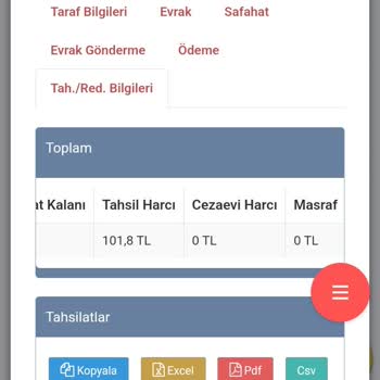 UYAP'ta Kapalı Olan Dosya Findeks'te Açık.!