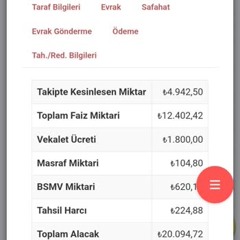 UYAP'ta Kapalı Olan Dosya Findeks'te Açık.!