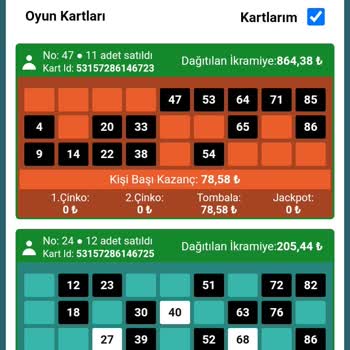 Nesine Tombaladan Kazandığım İkramiye Tutarı Hesaba Geçmedi