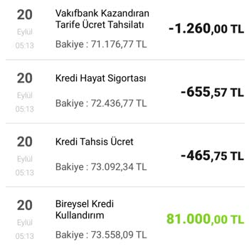 VakıfBank Kredi Kesintileri Hk.