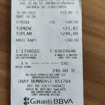 Domino's Pizza Fahiş Fiyat Uygulaması