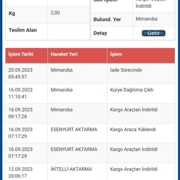 Sürat Kargo Mimaroba Şubesi Oyalaması