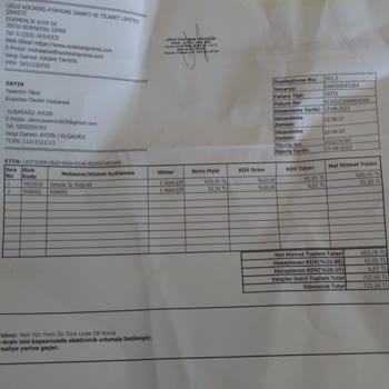 Ayakkabı Prensi Kampanyalı Ürünlerin İade Ve Değişimin Olmaması