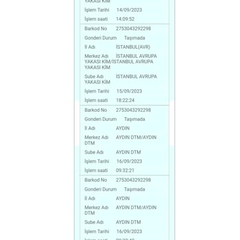 PTT Kargo 6 Günde Gelemeyen Kargo