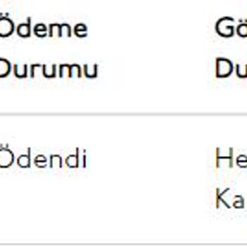 Yargıcı İade Kodu Vermiyor