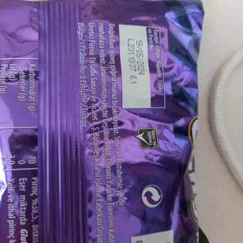 Eti Gıda Küflenmiş Ürün Satılması