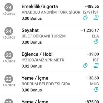 iyzico/AmazonPrime'dan Otomatik Çekim İçin Onay Vermedim