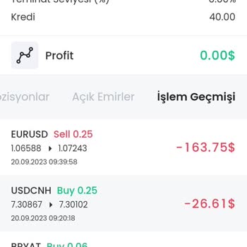 Orea Yatırım Kazandığımız Parayı Alamama