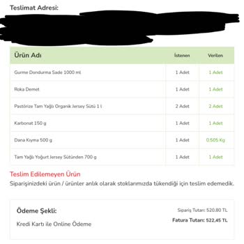 Tazedirekt Alışverişi Eksik Ve Bozuk Ürünler