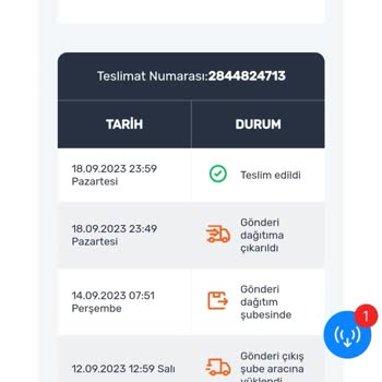 Sendeo Kargo Teslim Edilmeyen Ürün