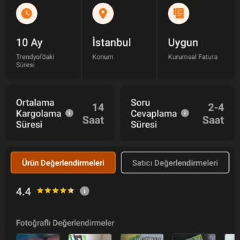 Trendyol DM Kitap Gelmeyen Siparişim
