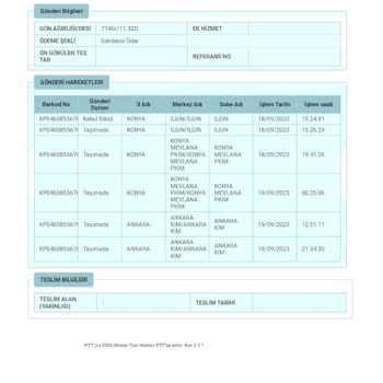 PTT Kargo Ve Müşteri Hizmetleri Şikayet