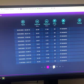 Vodafone Net Ping, Hız, Download, Upload, İnternet Bağlantısı Kopması