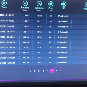 Vodafone Net Ping, Hız, Download, Upload, İnternet Bağlantısı Kopması