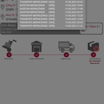 Horoz Lojistik Şubeye Geliyor Ama Dağıtılmıyor
