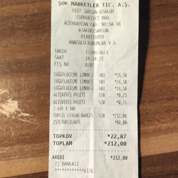 Şok Market Hak Edilen Win Tutarının Hesaba Yüklenmemesi