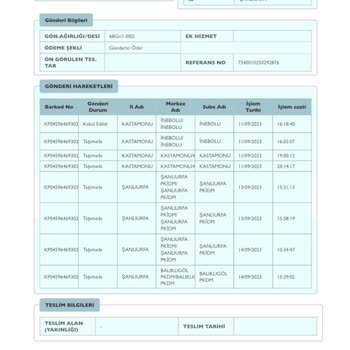 PTT Kargo İade Ettiğim Kargodan Haber Alamıyorum