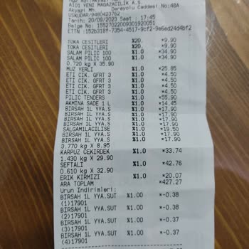 A101 Fiyat, Çalışan Tutumu Ve Yetersizliği.