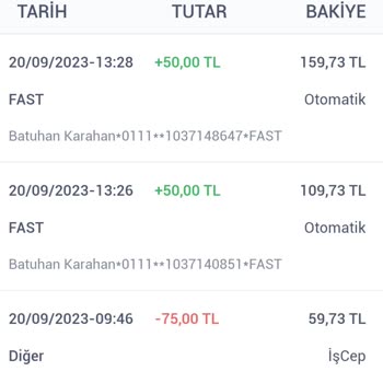 Parttime İş Trendyol Adına İş Teklifi
