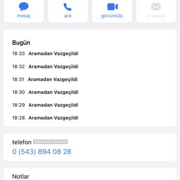 Trendyol Teslimat Çok Gecikti