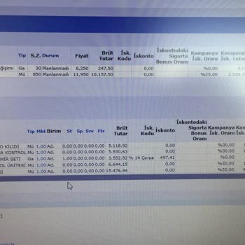 Özaydın Otomotiv Skoda Yetkili Servisin Beceriksizliği