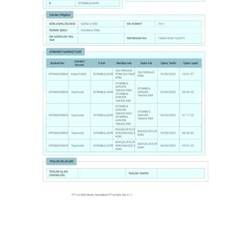 PTT Kargo PTT Bahçelievler Kargom Gelmiyor