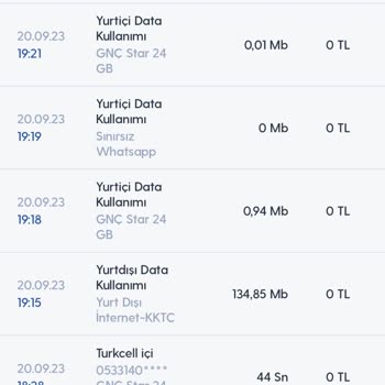 Turkcell Yurt Dışı Hatalı Faturalandırma