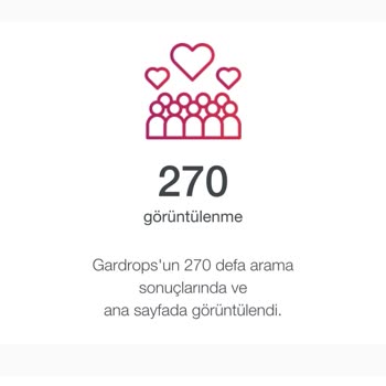 Gardrops Öne Çıkarma Sorunu