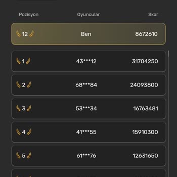 GrandPashaBet Masters Yarışması Ödülleri