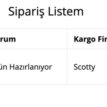 Bernardo İnternet Sitesinden Verdiğim Sipariş Gelmiyor