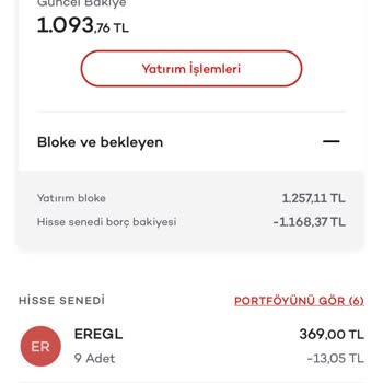 Akbank Hisse Alma Sorunu