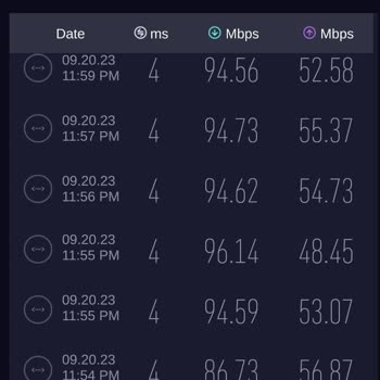 Superonline Para Karşılığında Teknik Servis Hizmeti Veriyor