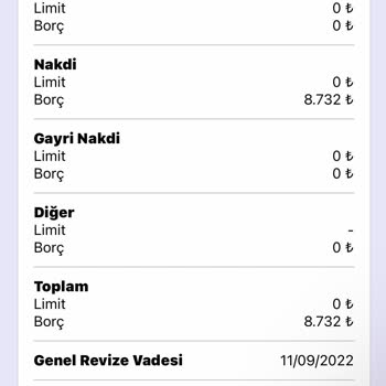 Garanti BBVA Ödenmemiş Gözüken Ödenmiş Borç