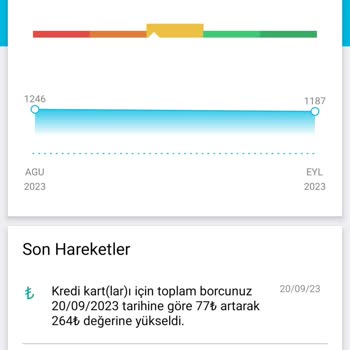 Findeks Puanım Neden Yükselmiyor?
