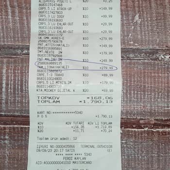 LC Waikiki Müşteri Memnuniyetsizliği Ve Personelin Kalitesiz - Hatalı Yaklaşımı