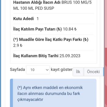 Türk Eczacılar Birliği Muadil İlaç Katılım Payının Bilgisi Verilmiyor!