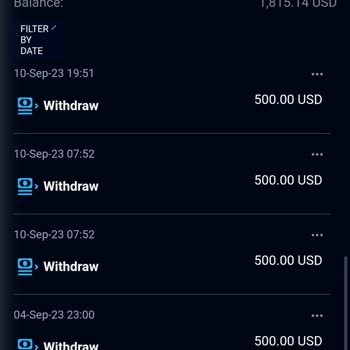 Concept Markets  Mağduriyet Had Safhada!