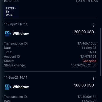 Concept Markets  Mağduriyet Had Safhada!