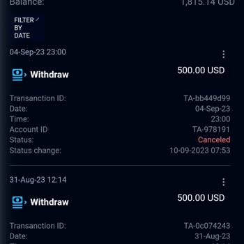 Concept Markets  Mağduriyet Had Safhada!