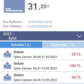 Antalya Kartımı Online Yükleme Yaptım, Fakat Param Yatmadı!
