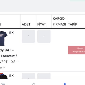 Bahçeşehir Koleji Okul Kıyafet Temini Okuldolabim.com