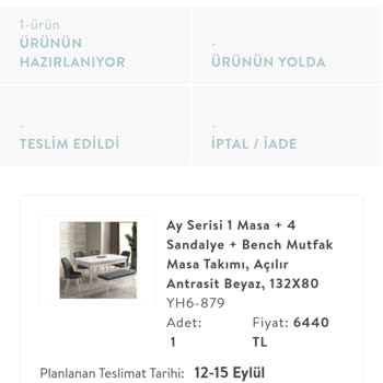 Teslimat Olmadı Ve Hala Bir Sonuç Yok Vivense