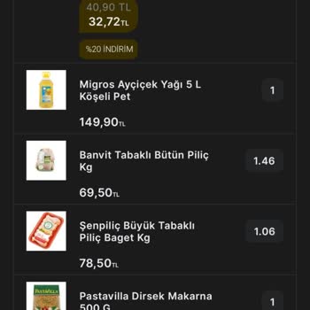 Eksik Sipariş Sorumsuz Müşteri Hizmetleri Migros