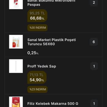 Eksik Sipariş Sorumsuz Müşteri Hizmetleri Migros