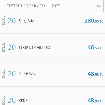 Denizbank Faiz Ücreti Alıyor